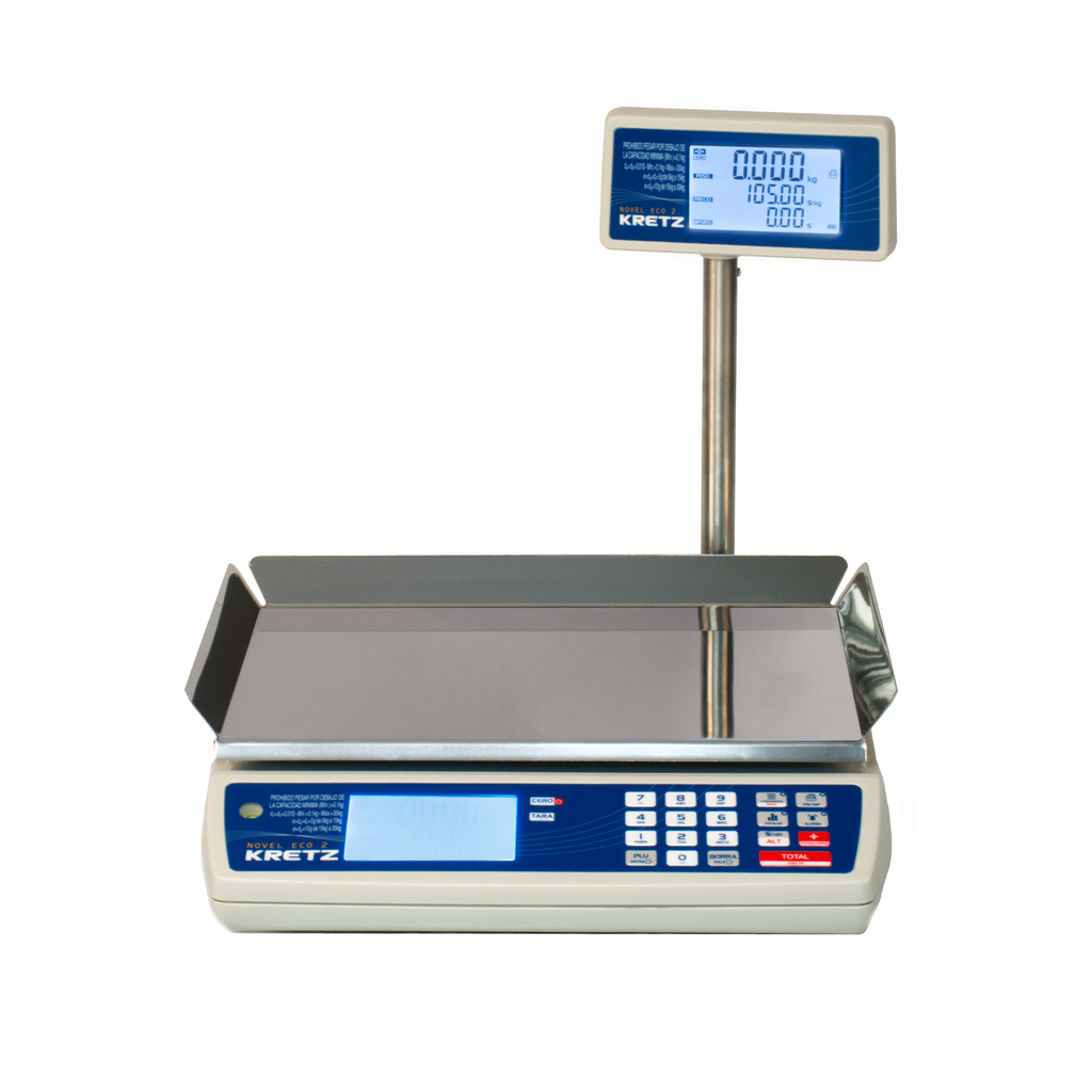 Novel Eco Scale