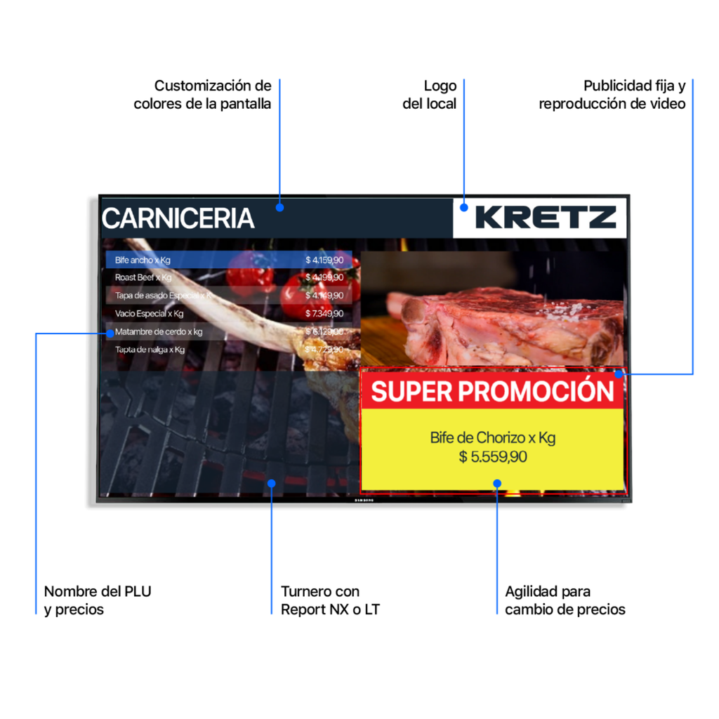 Reportv